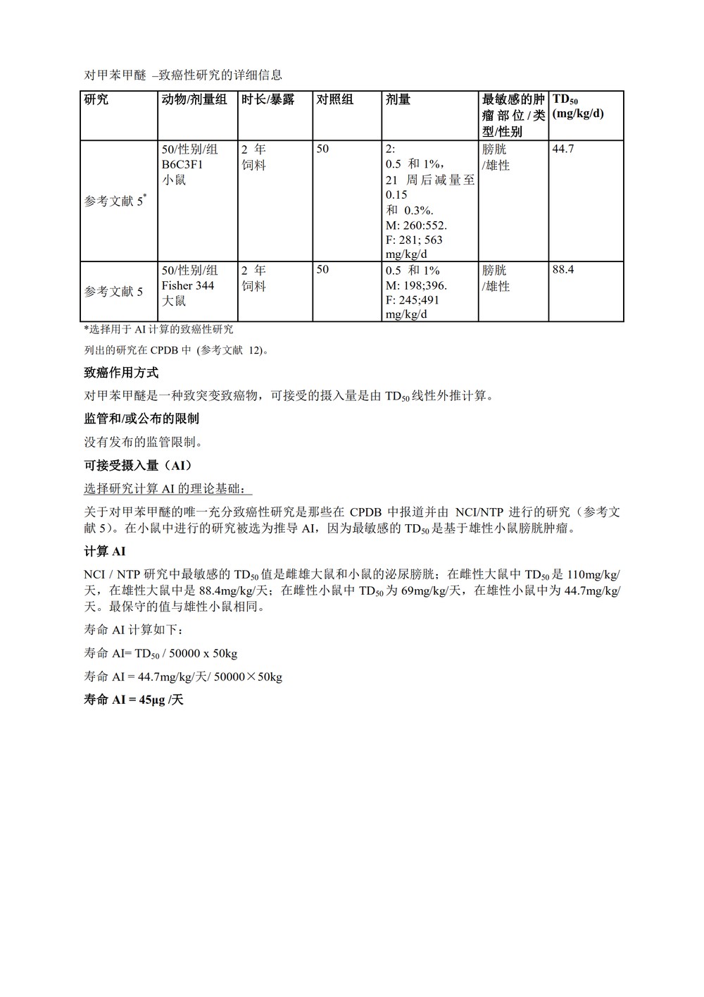 M7(R1)： 评估和控制药物中 DNA 反应性（致突变）杂质以限制潜在的致癌风险（中文版：征求意见稿）_68.jpg