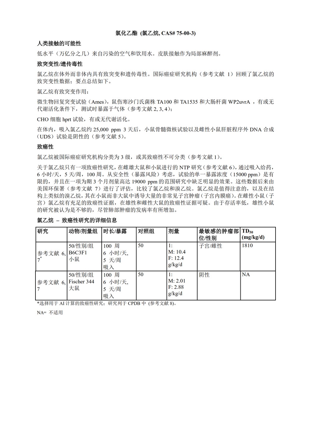 M7(R1)： 评估和控制药物中 DNA 反应性（致突变）杂质以限制潜在的致癌风险（中文版：征求意见稿）_75.jpg