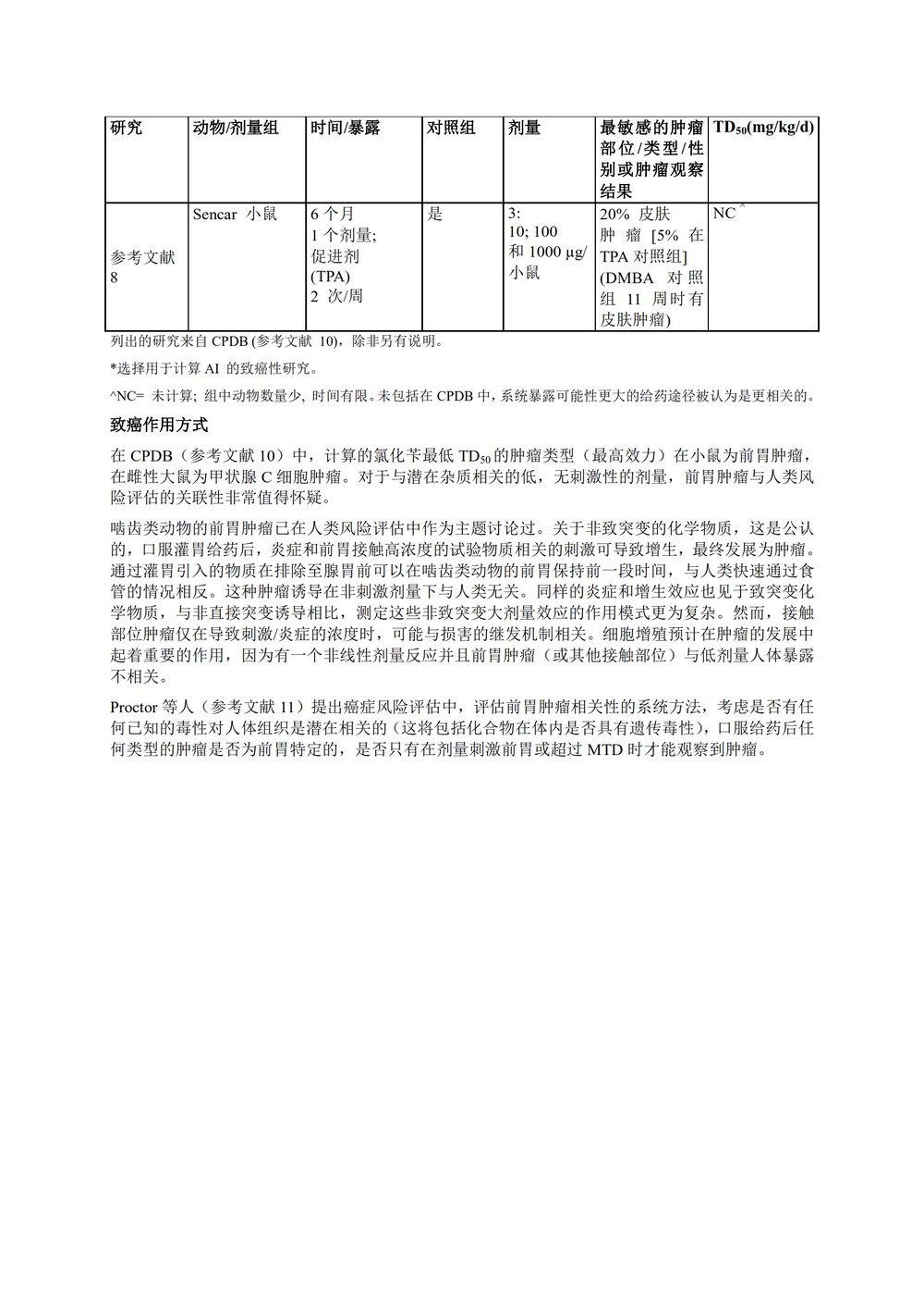 M7(R1)： 评估和控制药物中 DNA 反应性（致突变）杂质以限制潜在的致癌风险（中文版：征求意见稿）_52.jpg