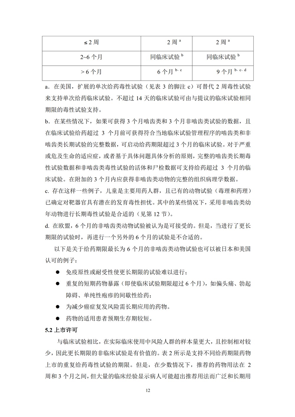 药物进行人体临床试验和上市许可申请的非临床安全性研究指导原则_12.jpg