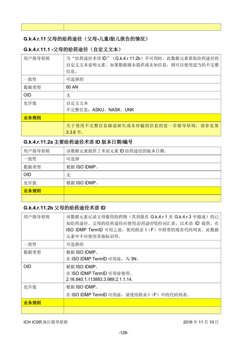E2B 个例安全报告（ICSR）电子传输执行指导原则_129.jpg