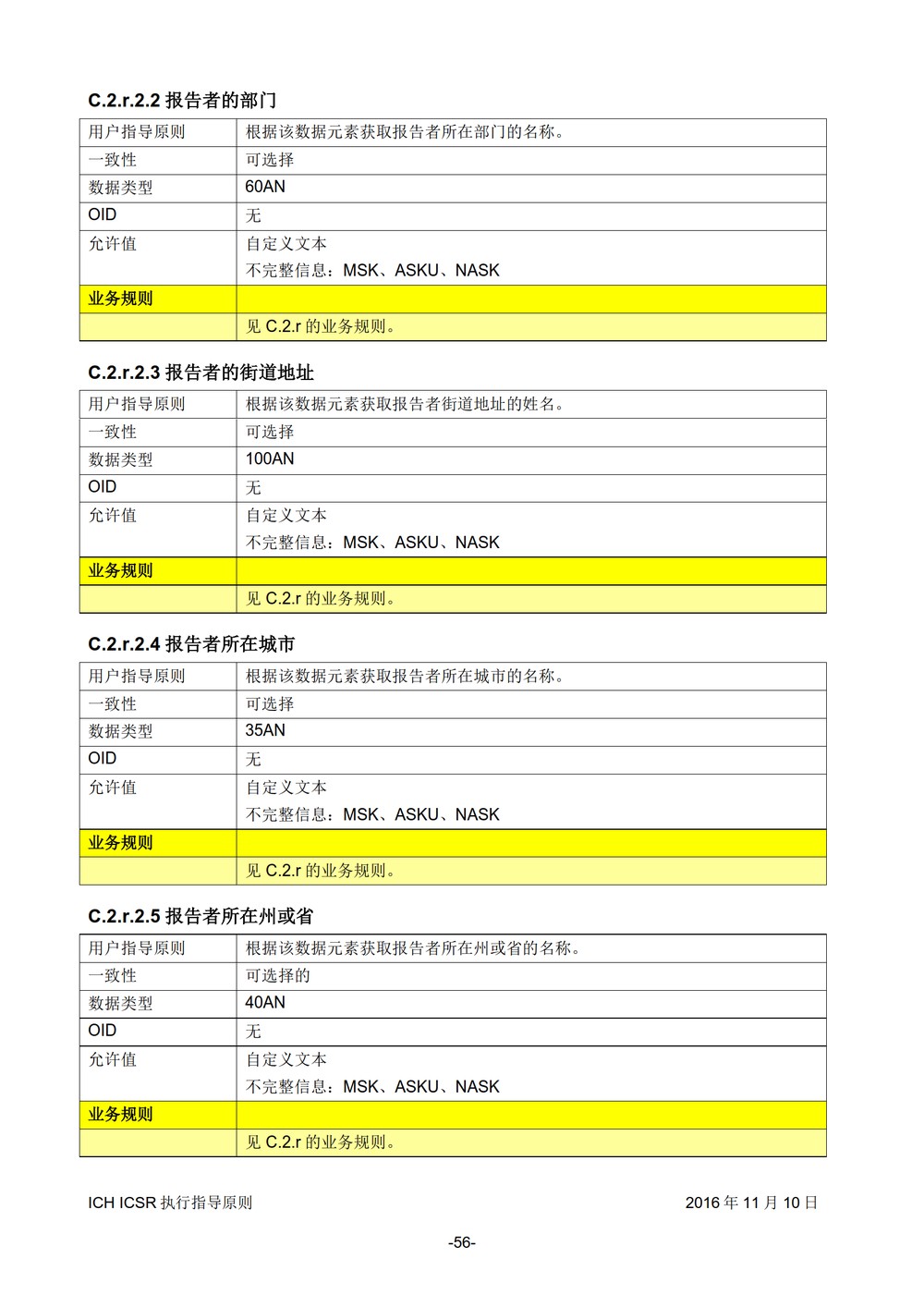 E2B 个例安全报告（ICSR）电子传输执行指导原则_057.jpg