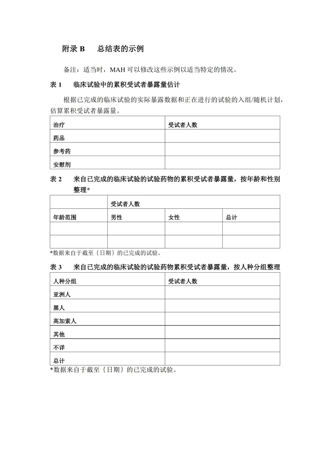 E2C(R2) 定期获益—风险评估报告_42.jpg