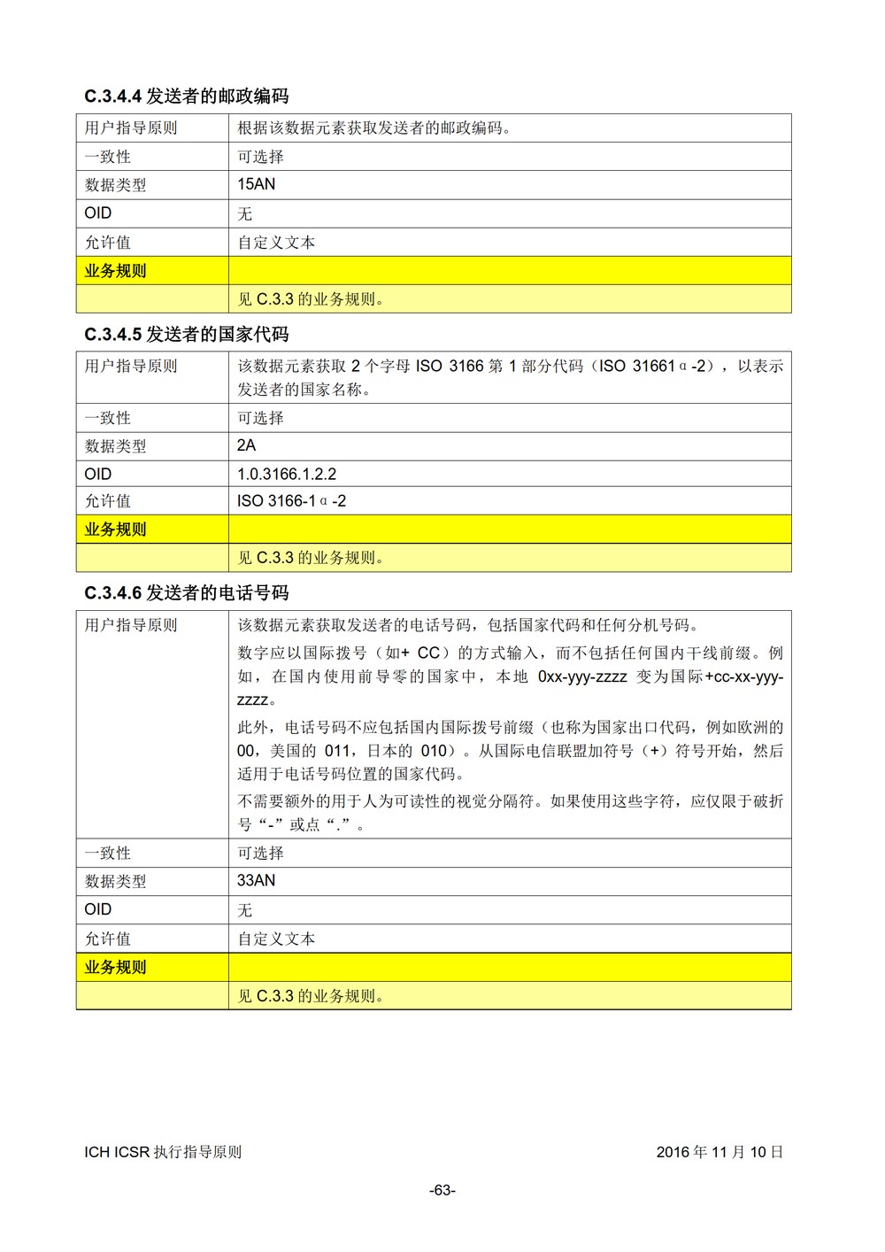 E2B 个例安全报告（ICSR）电子传输执行指导原则_064.jpg