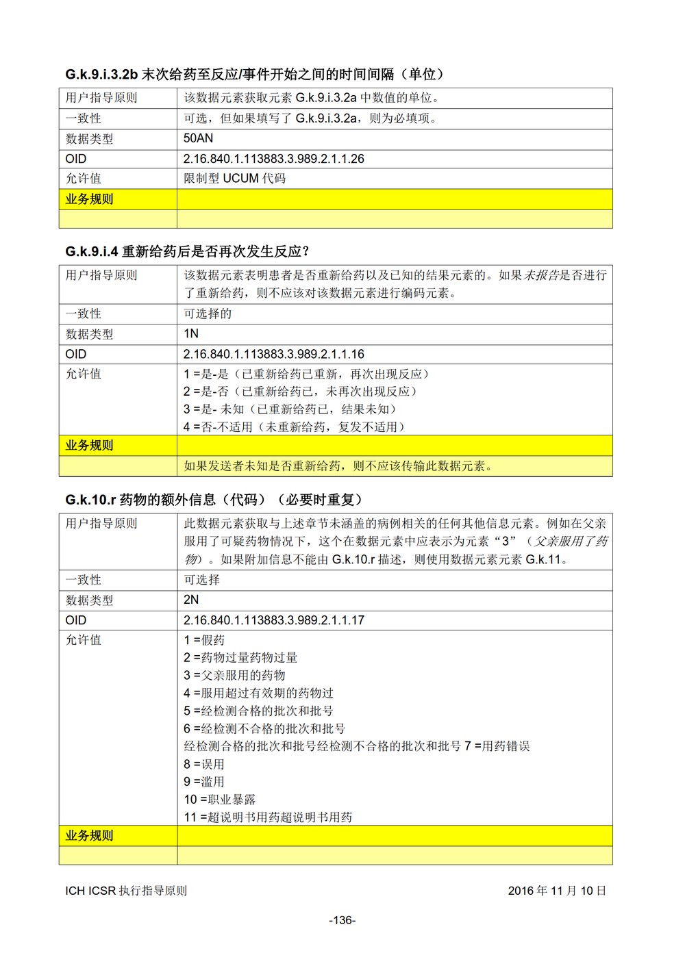 E2B 个例安全报告（ICSR）电子传输执行指导原则_137.jpg