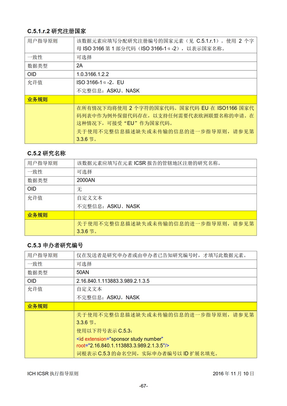 E2B 个例安全报告（ICSR）电子传输执行指导原则_068.jpg