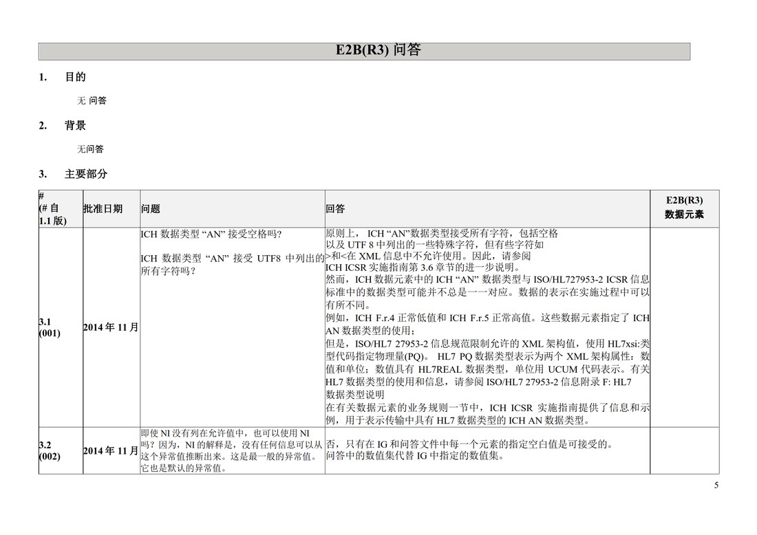 E2B(R3) 问答文件（中文版：征求意见稿）_07.jpg