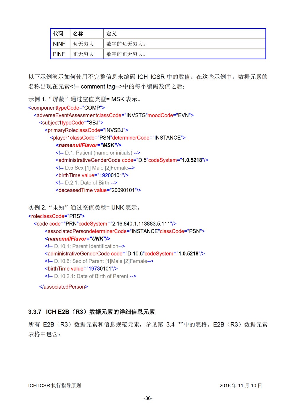 E2B 个例安全报告（ICSR）电子传输执行指导原则_037.jpg