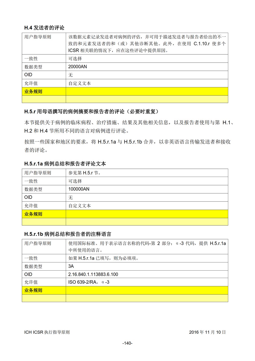 E2B 个例安全报告（ICSR）电子传输执行指导原则_141.jpg