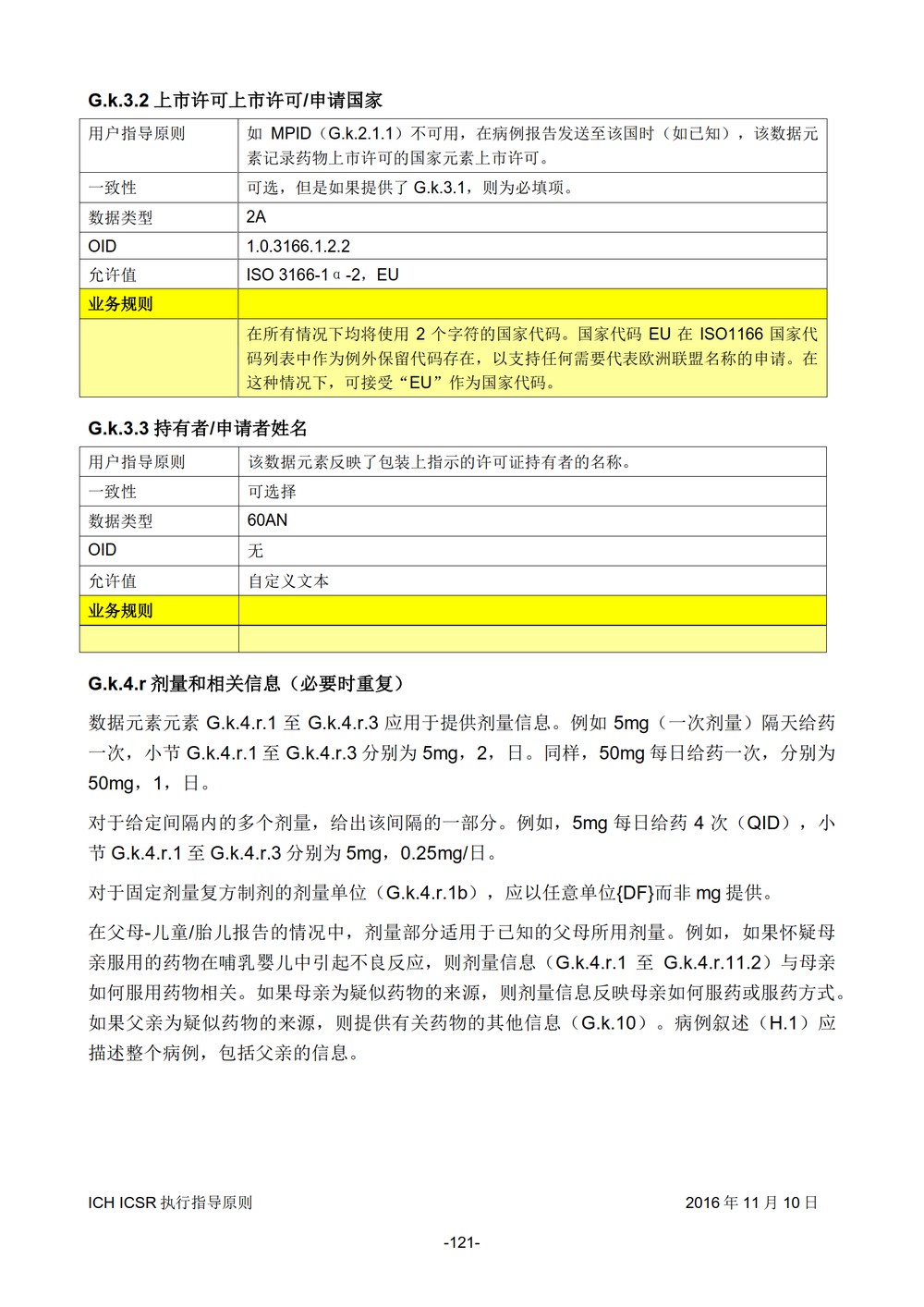 E2B 个例安全报告（ICSR）电子传输执行指导原则_122.jpg