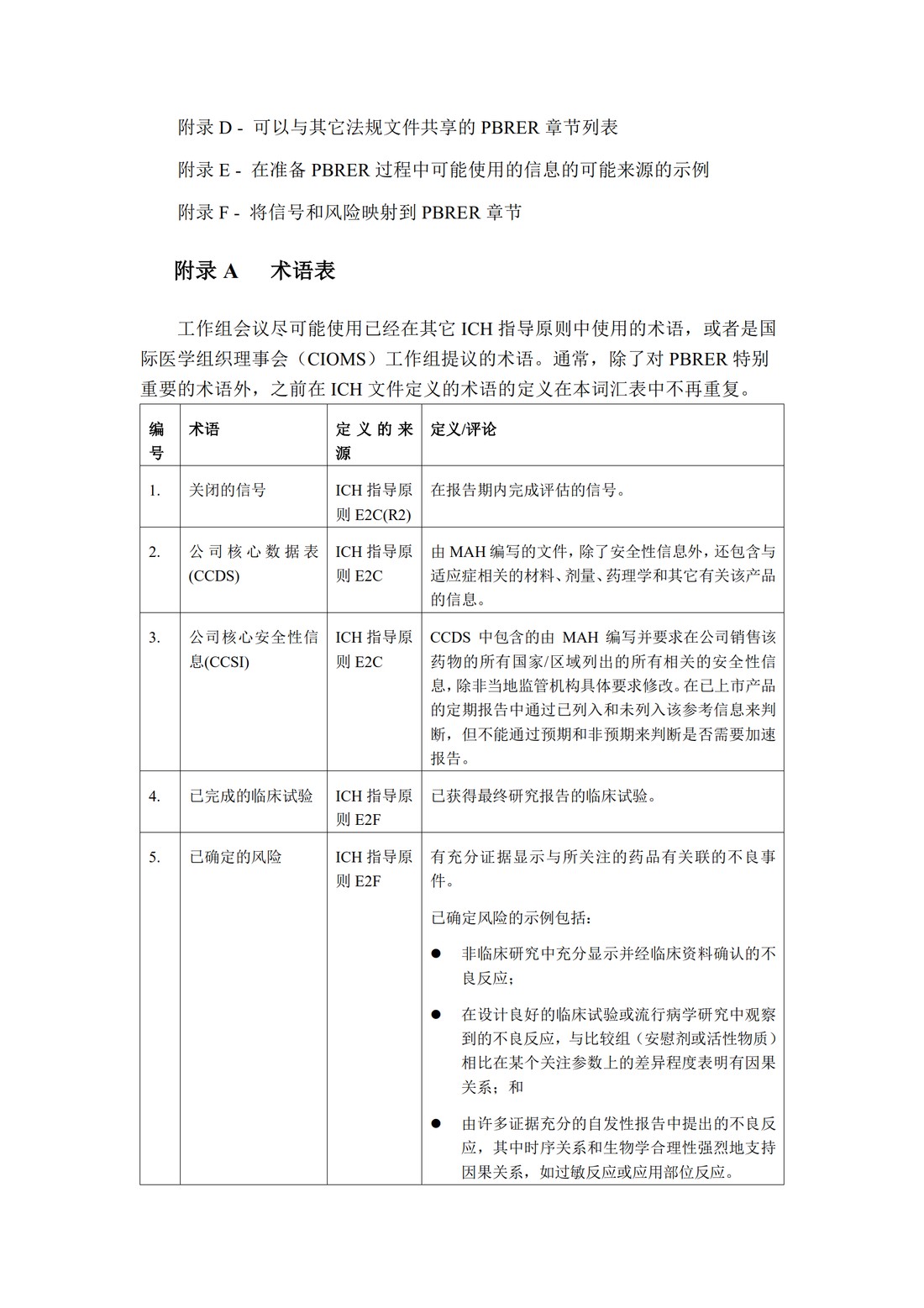 E2C(R2) 定期获益—风险评估报告_39.jpg