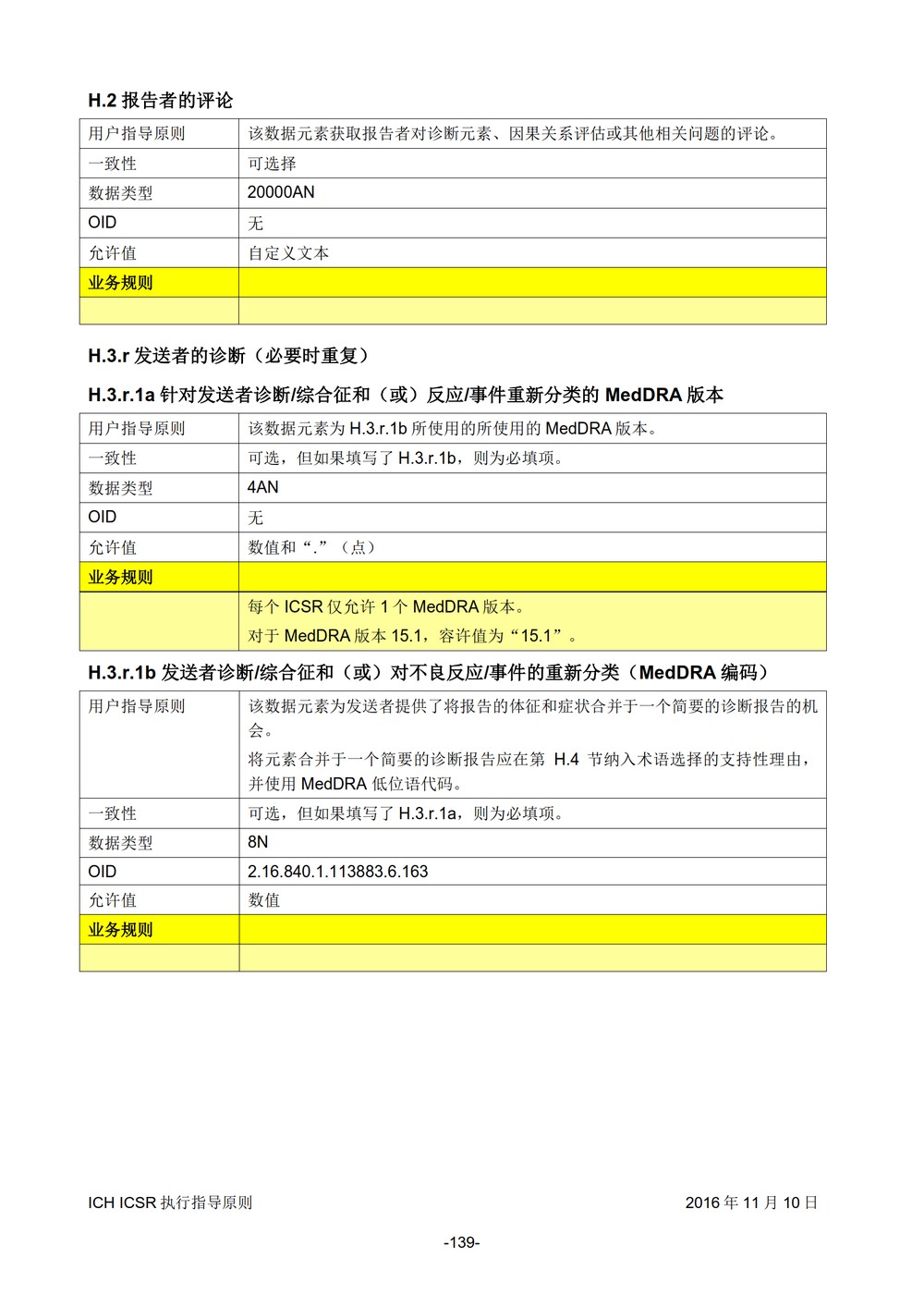 E2B 个例安全报告（ICSR）电子传输执行指导原则_140.jpg
