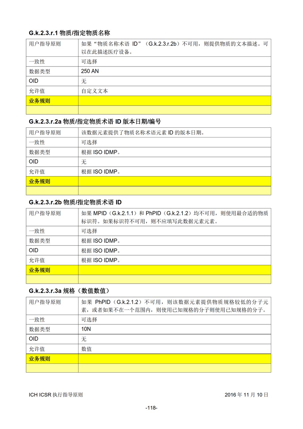 E2B 个例安全报告（ICSR）电子传输执行指导原则_119.jpg