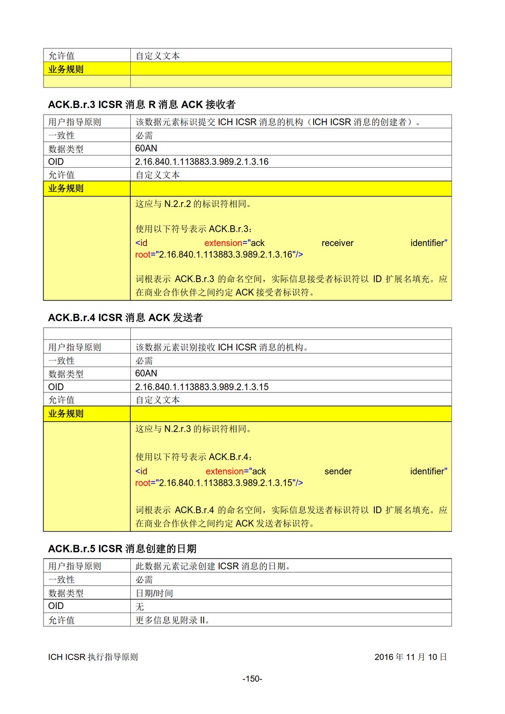 E2B 个例安全报告（ICSR）电子传输执行指导原则_151.jpg