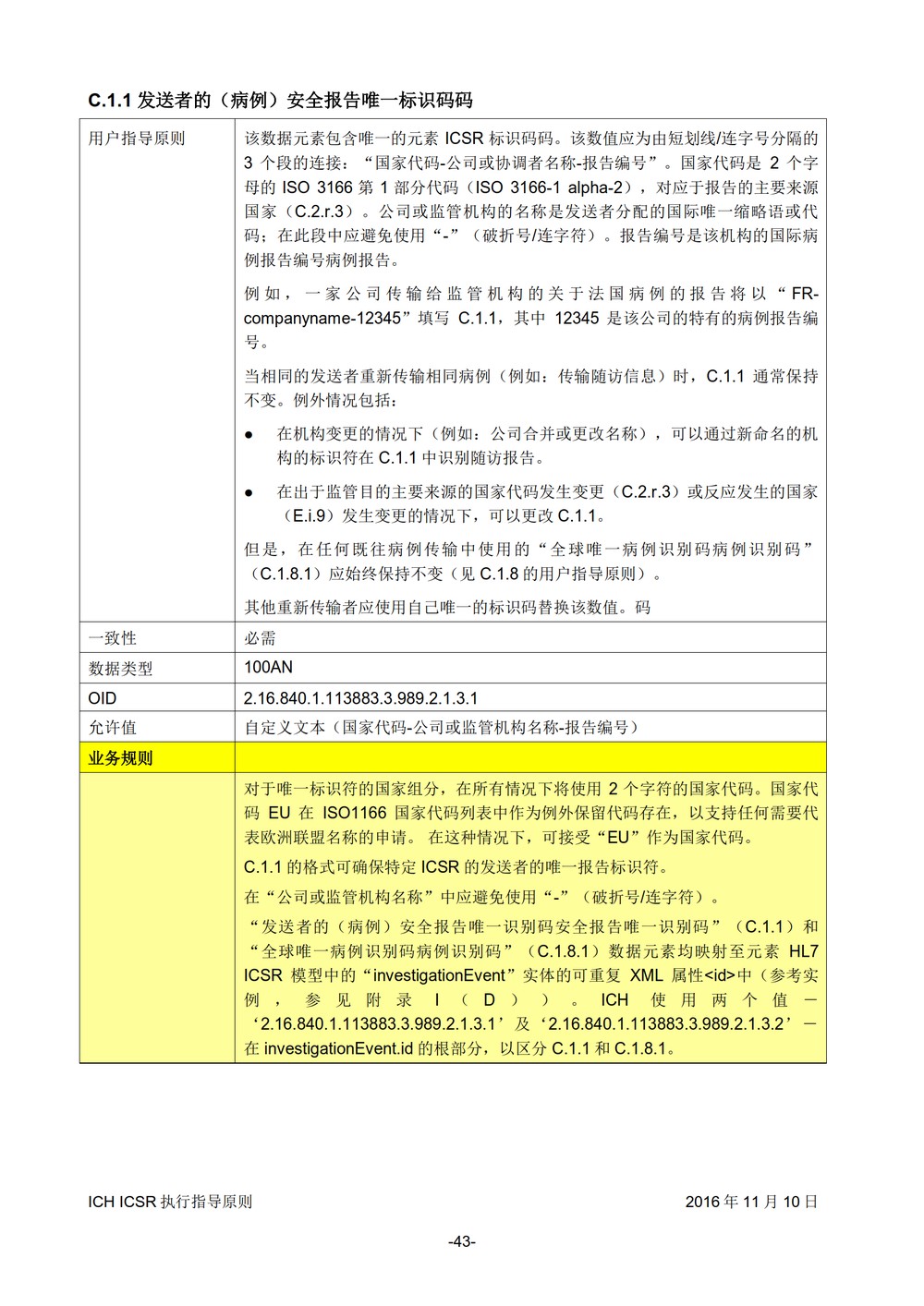 E2B 个例安全报告（ICSR）电子传输执行指导原则_044.jpg