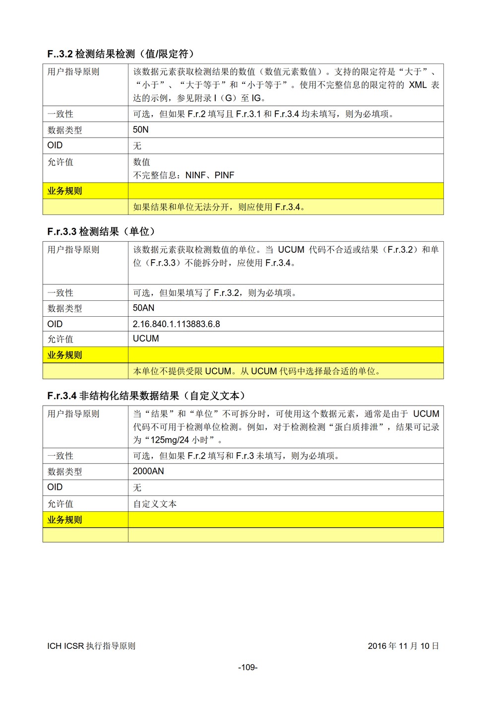 E2B 个例安全报告（ICSR）电子传输执行指导原则_110.jpg