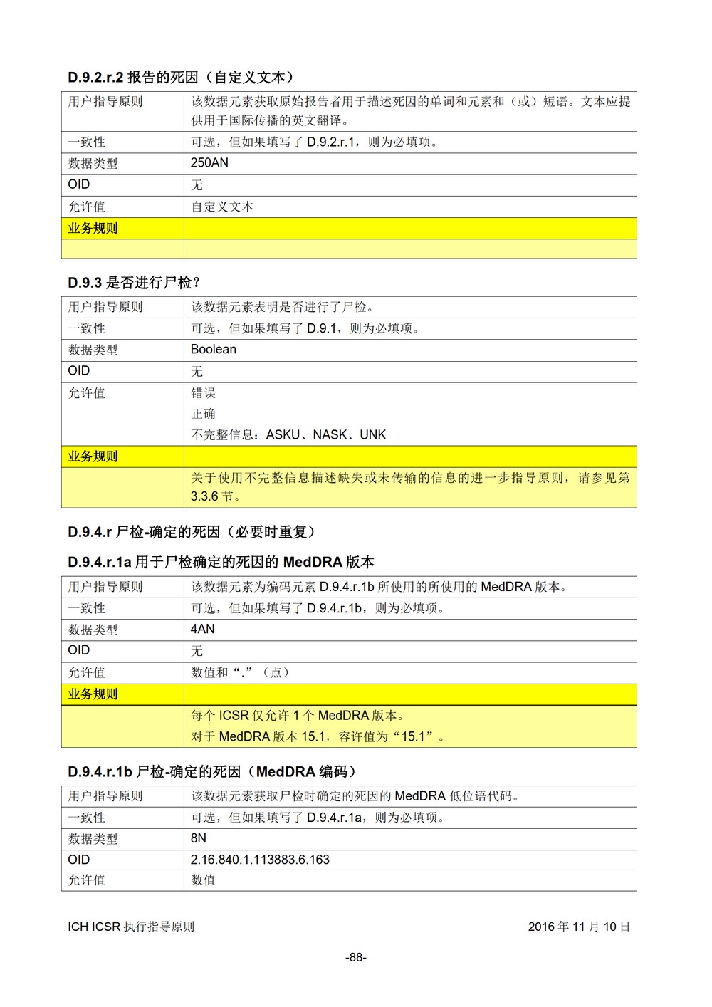 E2B 个例安全报告（ICSR）电子传输执行指导原则_089.jpg