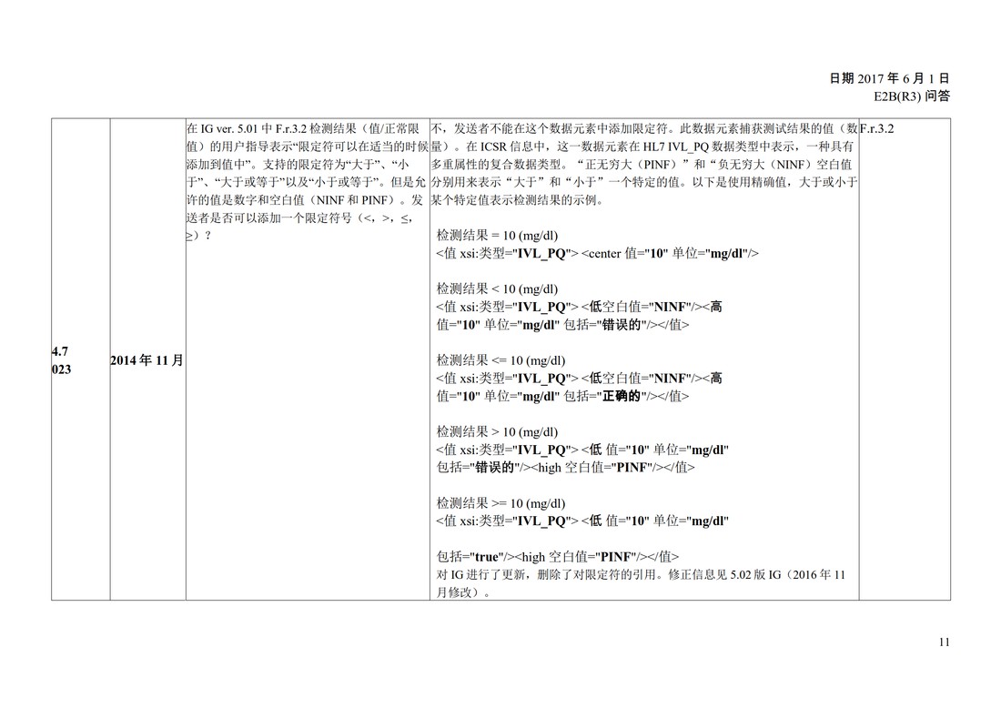 E2B(R3) 问答文件（中文版：征求意见稿）_13.jpg