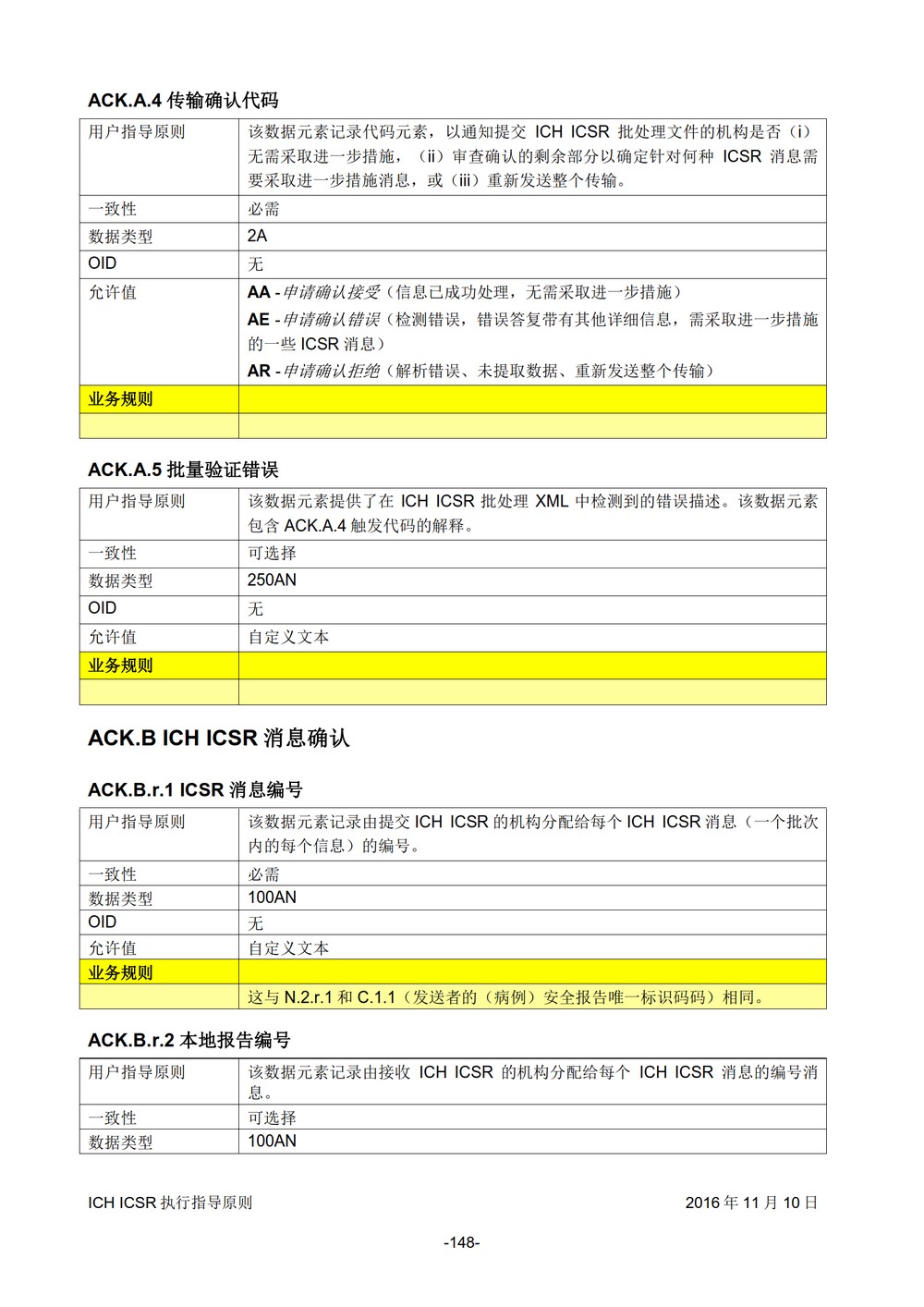 E2B 个例安全报告（ICSR）电子传输执行指导原则_149.jpg