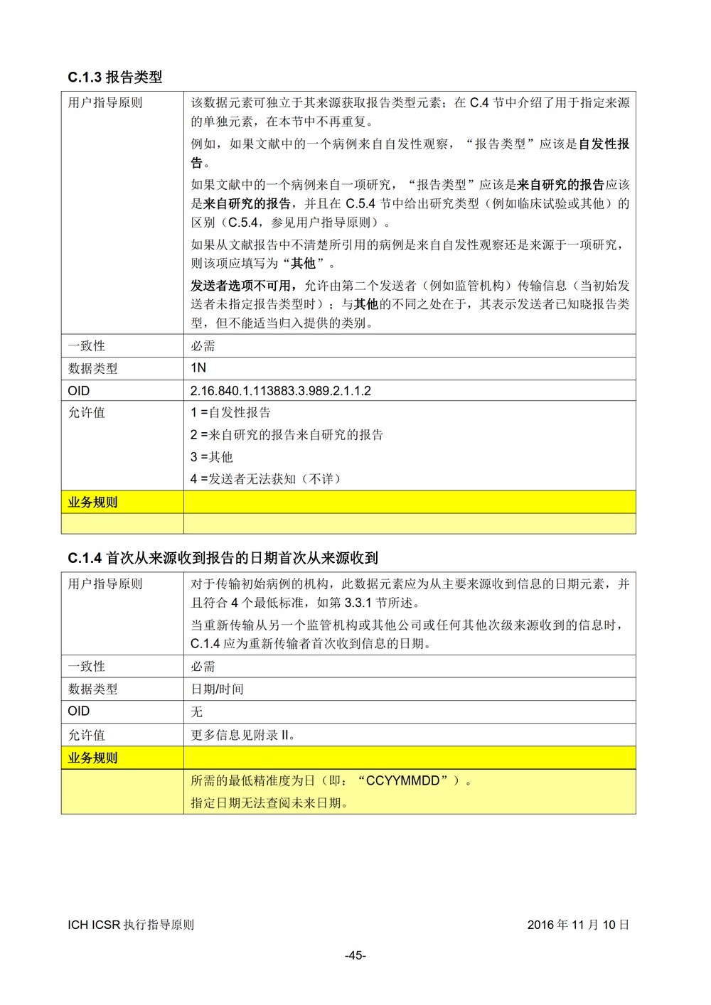 E2B 个例安全报告（ICSR）电子传输执行指导原则_046.jpg