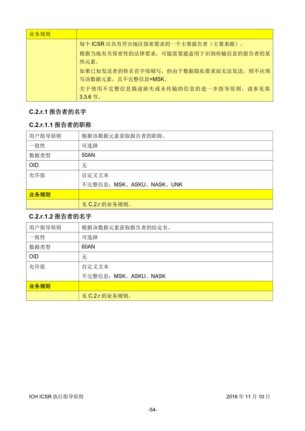 E2B 个例安全报告（ICSR）电子传输执行指导原则_055.jpg