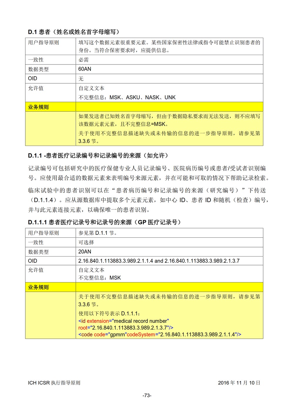 E2B 个例安全报告（ICSR）电子传输执行指导原则_074.jpg
