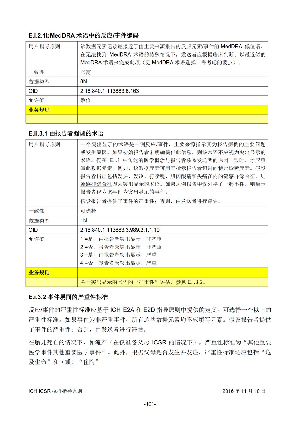E2B 个例安全报告（ICSR）电子传输执行指导原则_102.jpg