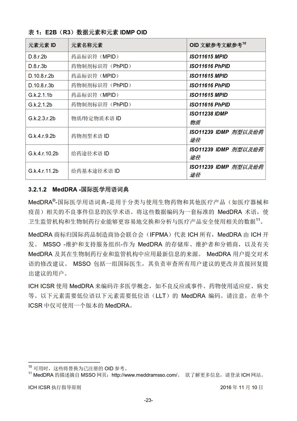 E2B 个例安全报告（ICSR）电子传输执行指导原则_024.jpg