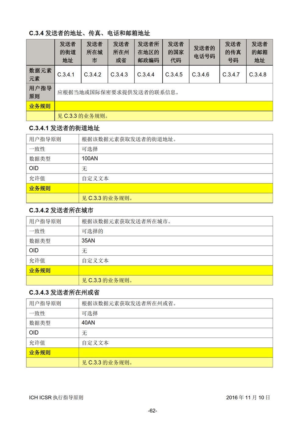E2B 个例安全报告（ICSR）电子传输执行指导原则_063.jpg