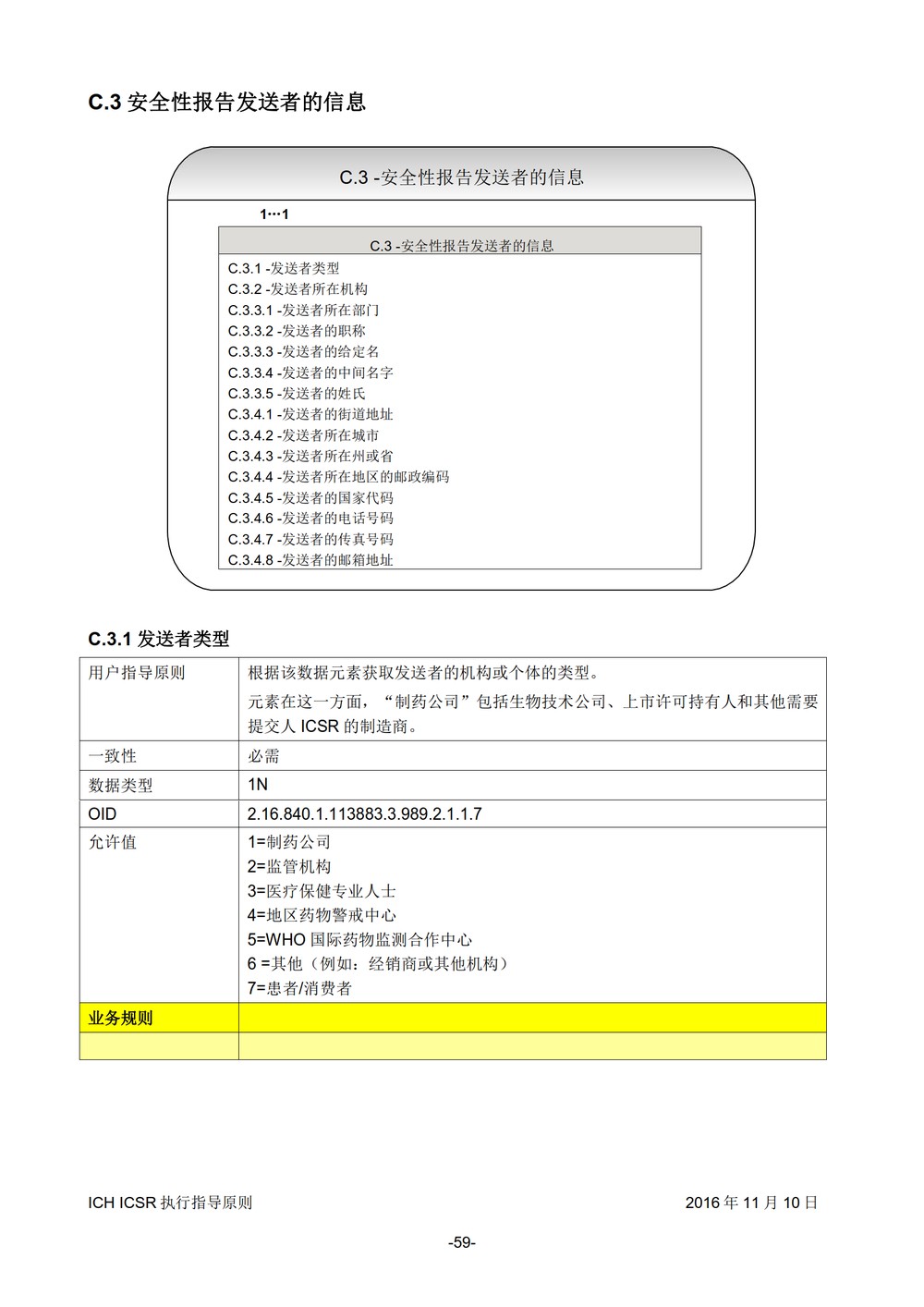 E2B 个例安全报告（ICSR）电子传输执行指导原则_060.jpg