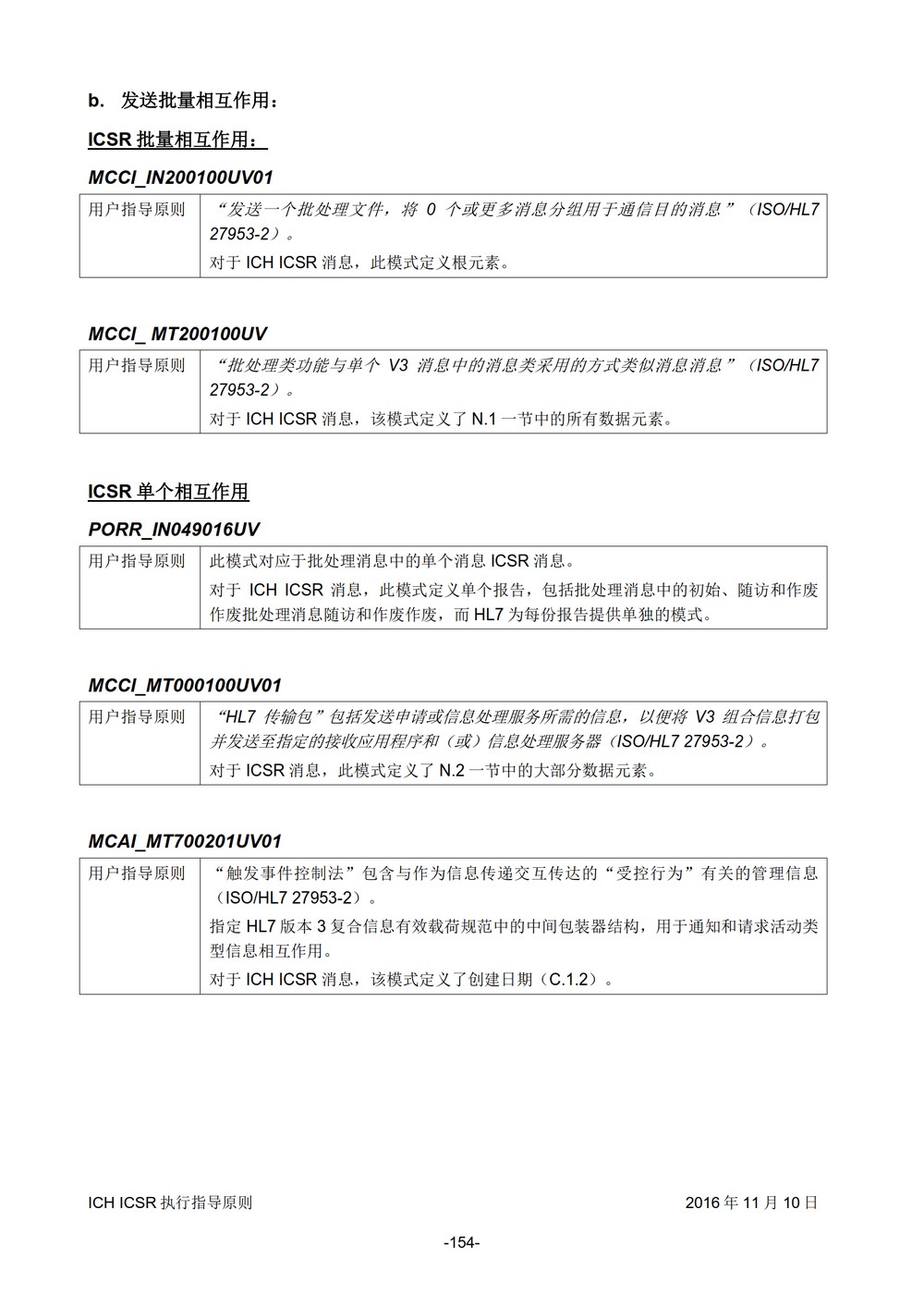 E2B 个例安全报告（ICSR）电子传输执行指导原则_155.jpg