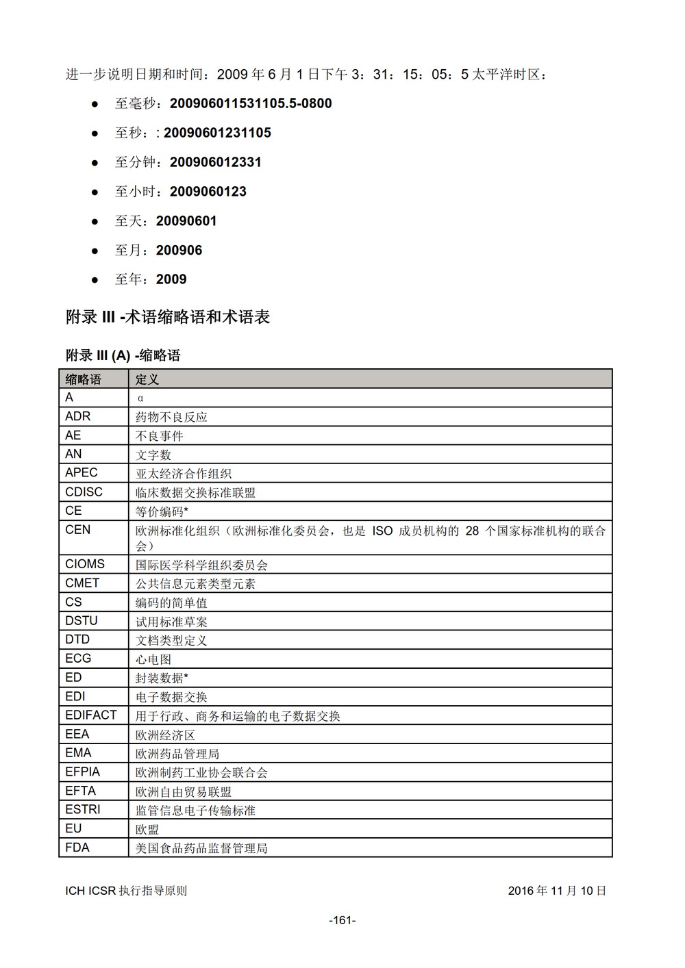 E2B 个例安全报告（ICSR）电子传输执行指导原则_162.jpg