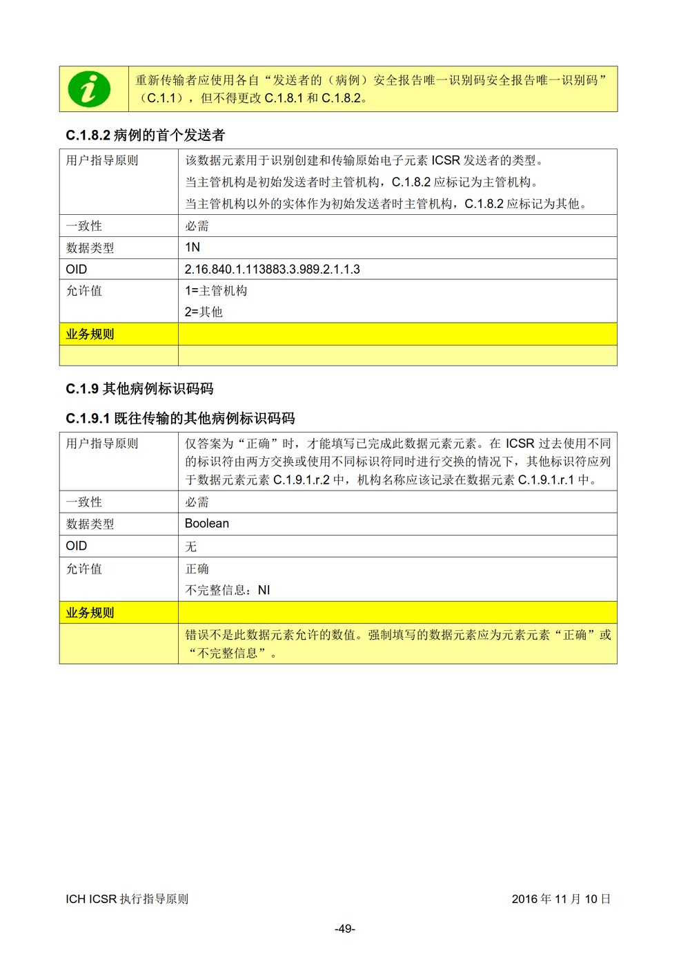 E2B 个例安全报告（ICSR）电子传输执行指导原则_050.jpg