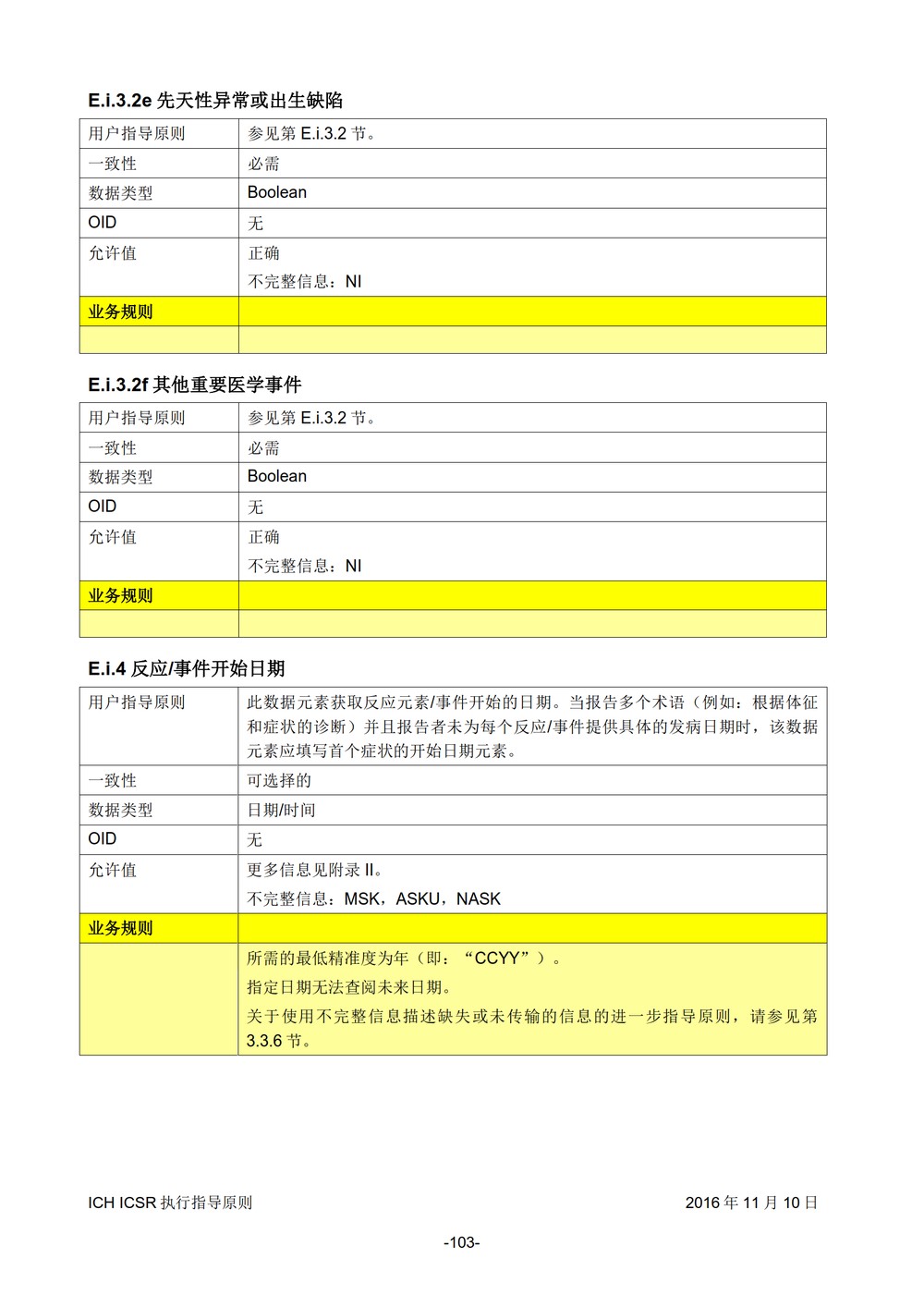 E2B 个例安全报告（ICSR）电子传输执行指导原则_104.jpg