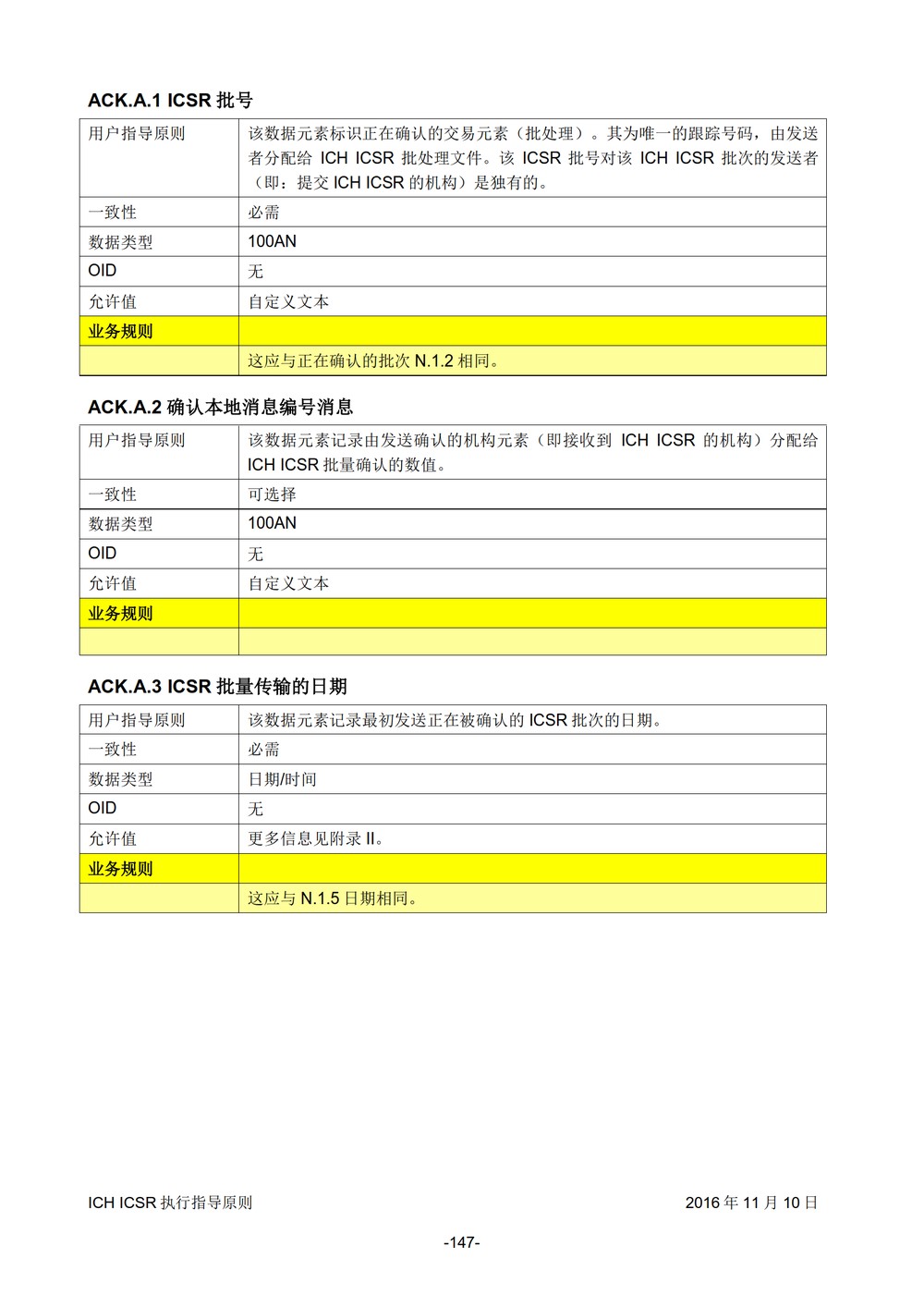 E2B 个例安全报告（ICSR）电子传输执行指导原则_148.jpg