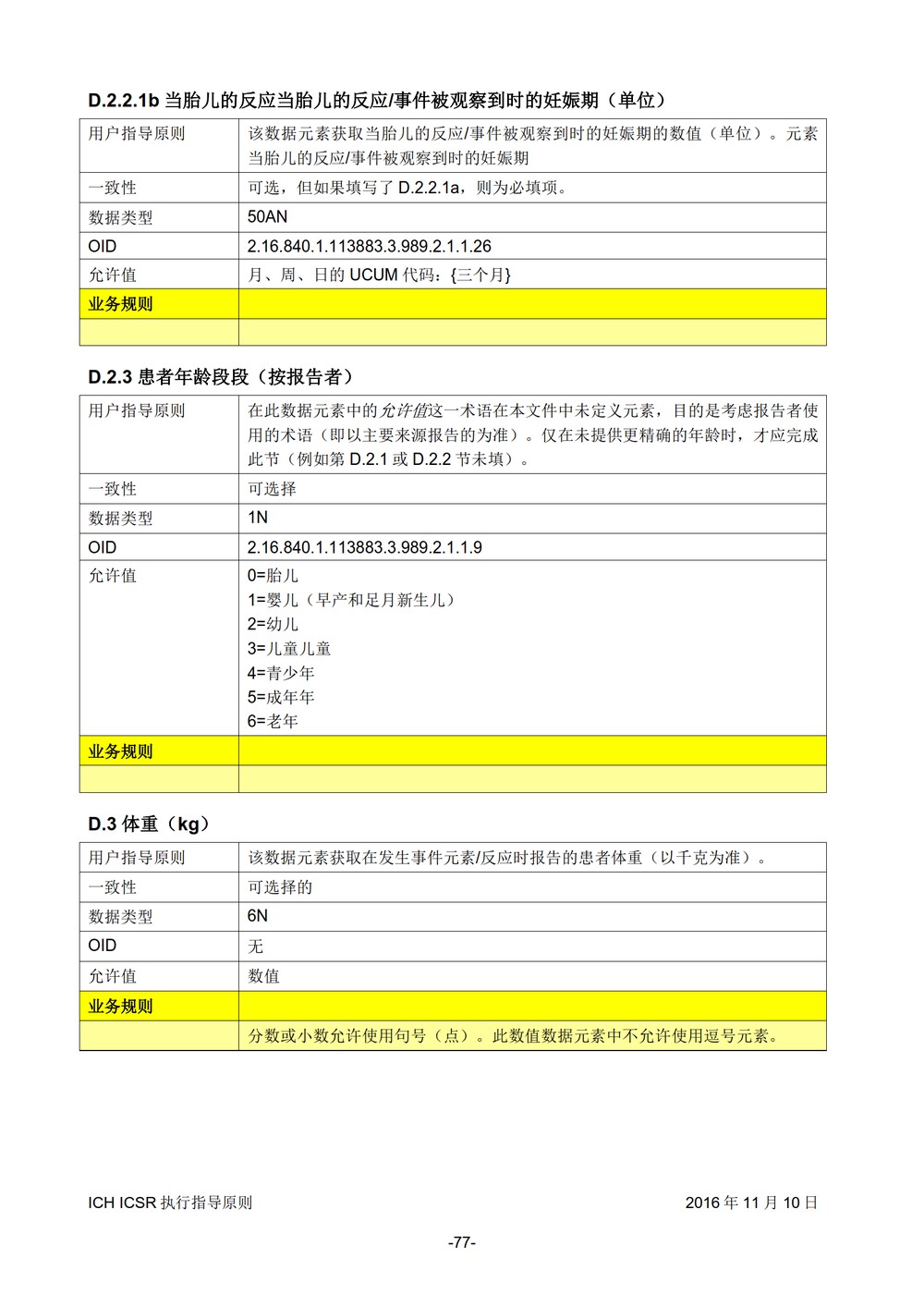 E2B 个例安全报告（ICSR）电子传输执行指导原则_078.jpg
