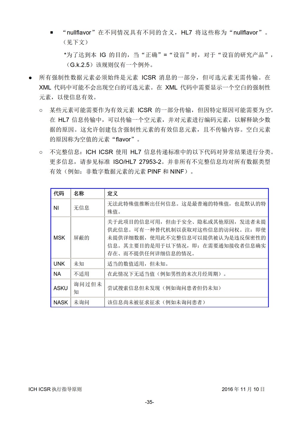 E2B 个例安全报告（ICSR）电子传输执行指导原则_036.jpg