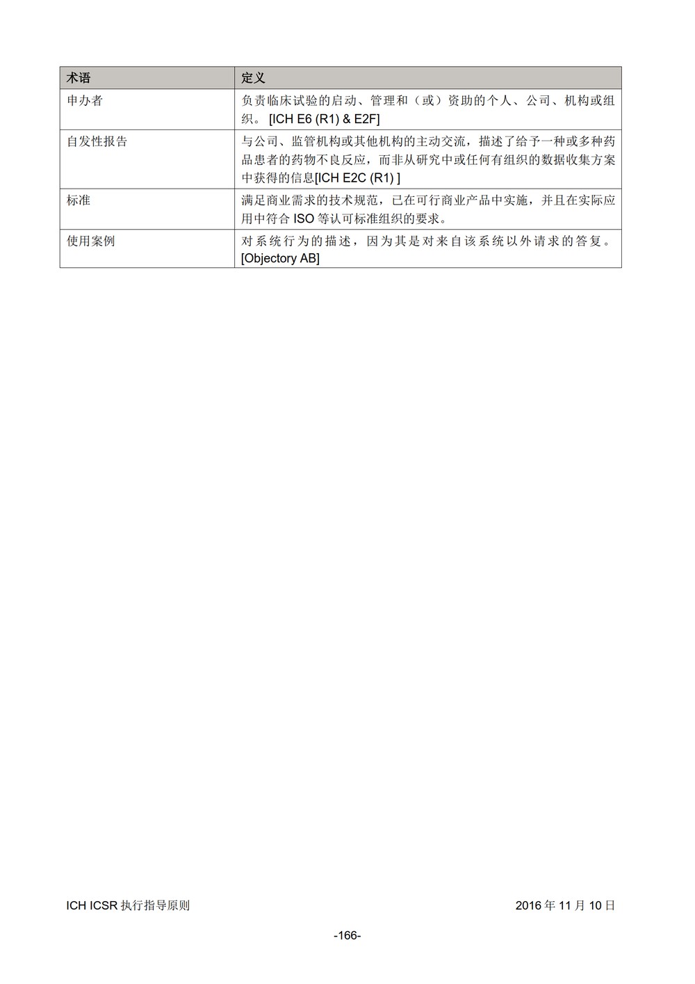 E2B 个例安全报告（ICSR）电子传输执行指导原则_167.jpg