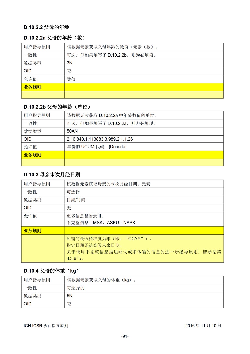 E2B 个例安全报告（ICSR）电子传输执行指导原则_092.jpg