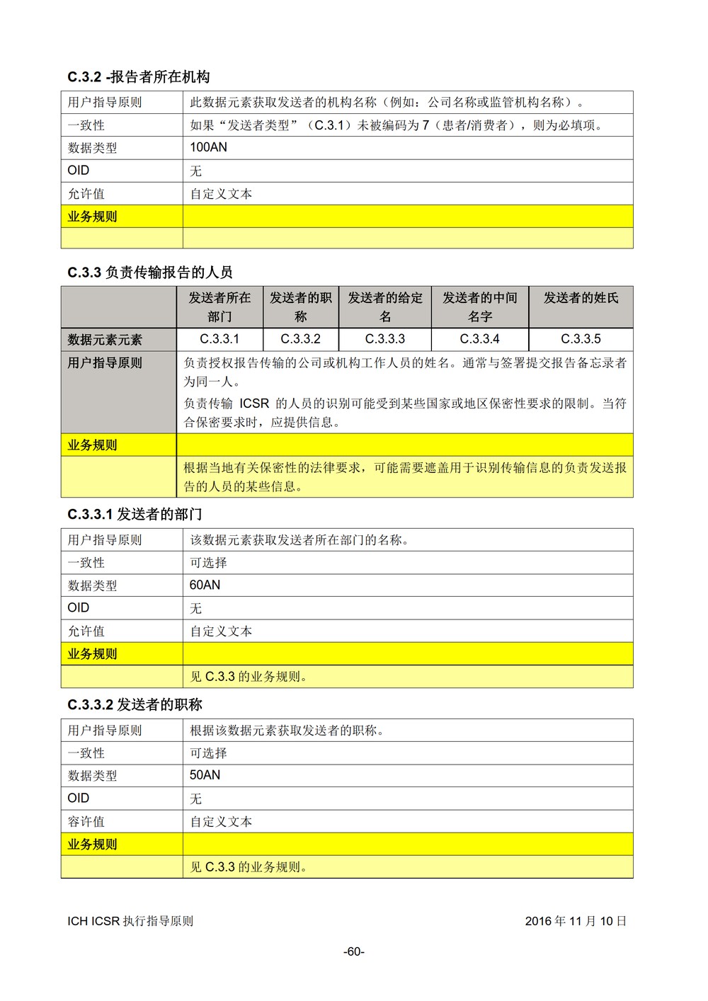 E2B 个例安全报告（ICSR）电子传输执行指导原则_061.jpg