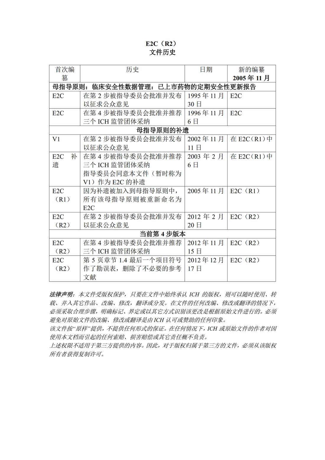 E2C(R2) 定期获益—风险评估报告_04.jpg