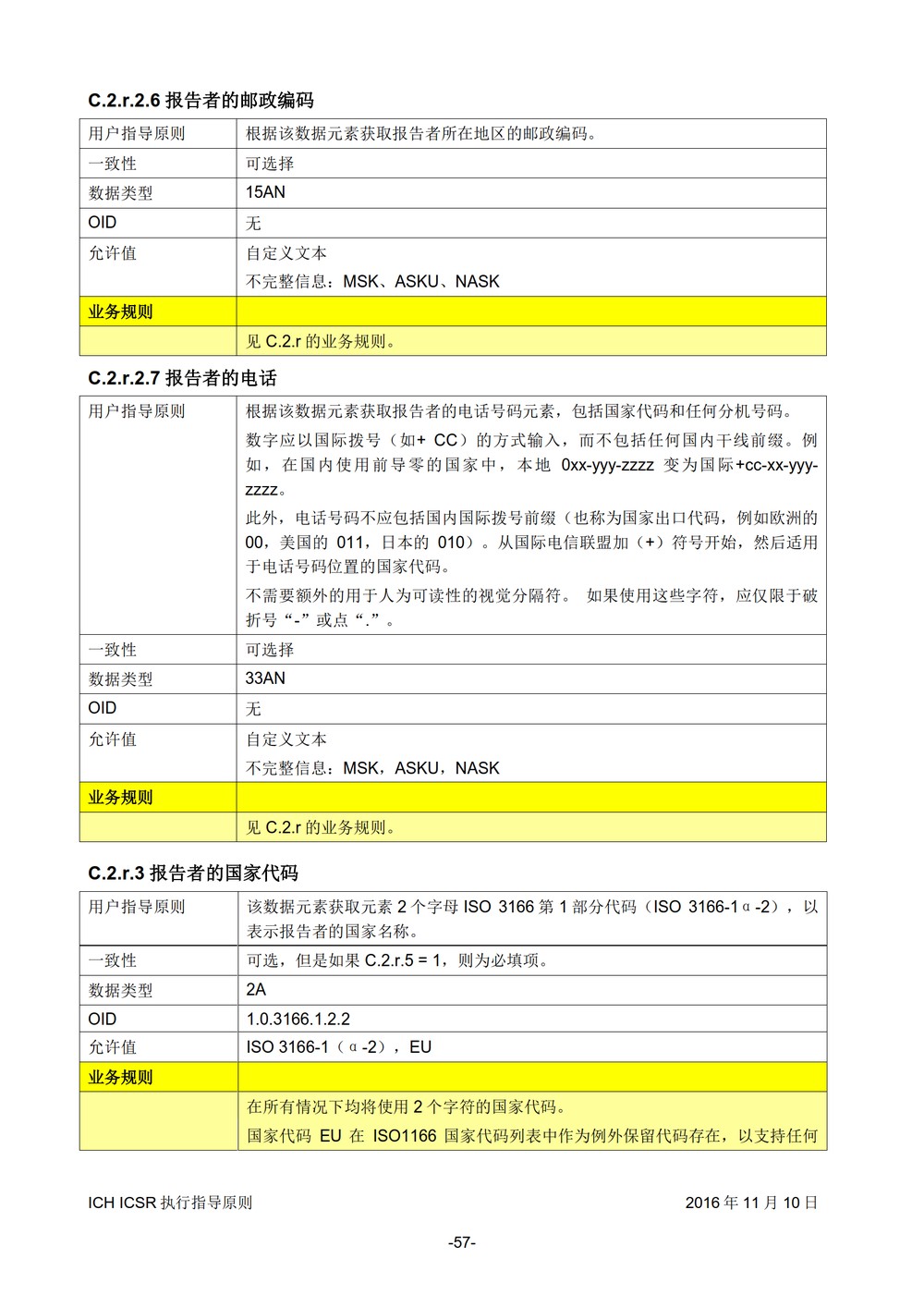E2B 个例安全报告（ICSR）电子传输执行指导原则_058.jpg
