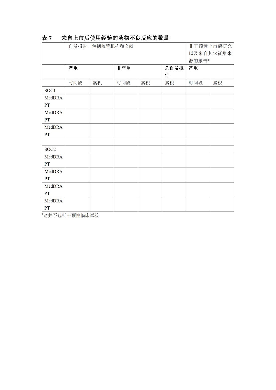 E2C(R2) 定期获益—风险评估报告_44.jpg