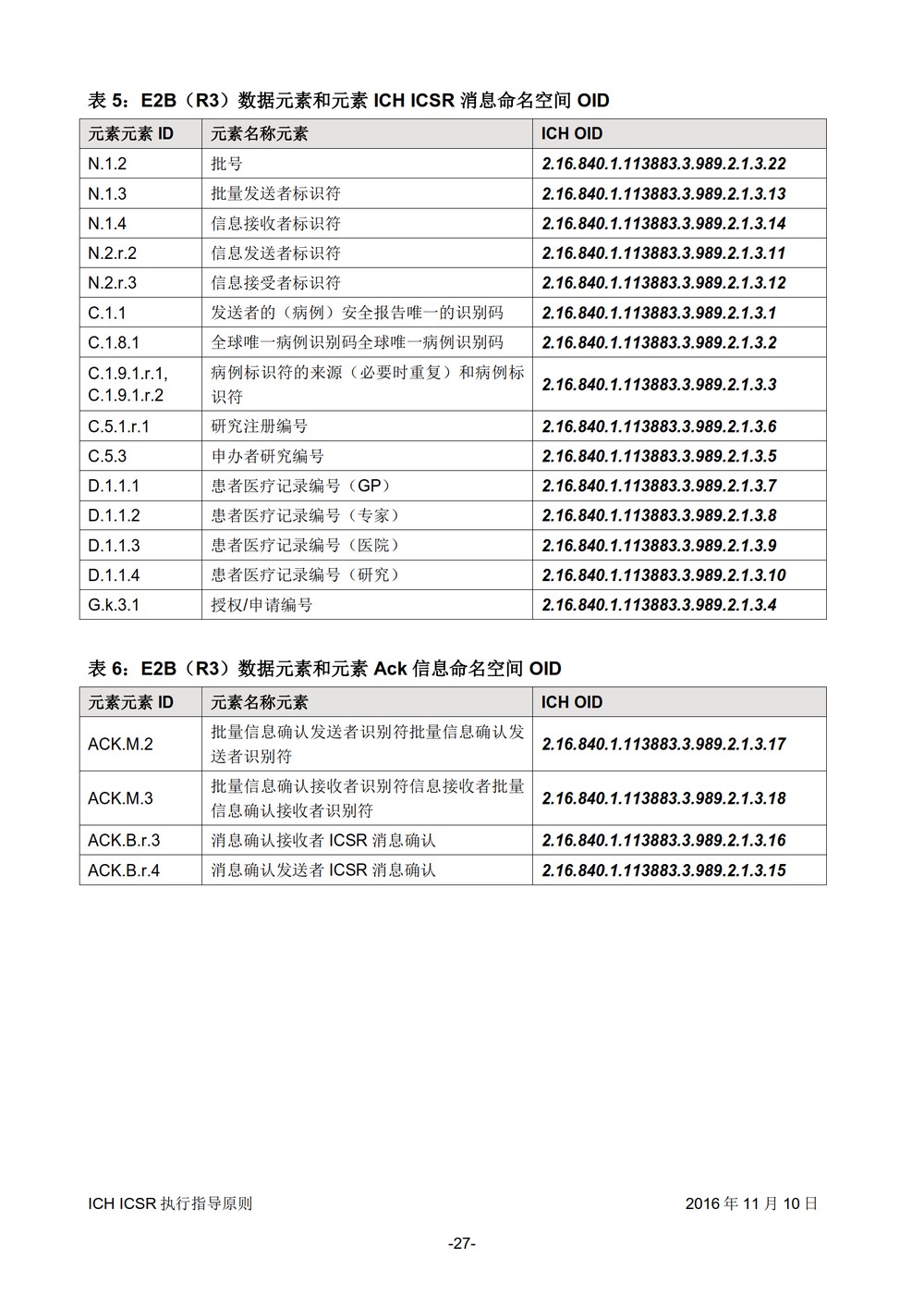 E2B 个例安全报告（ICSR）电子传输执行指导原则_028.jpg