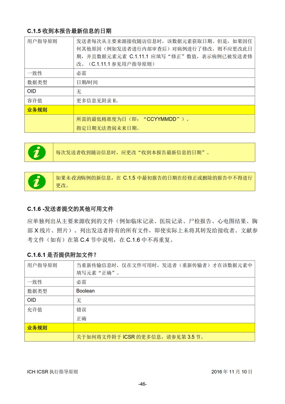 E2B 个例安全报告（ICSR）电子传输执行指导原则_047.jpg