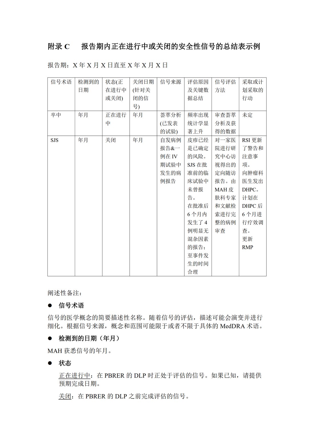 E2C(R2) 定期获益—风险评估报告_45.jpg