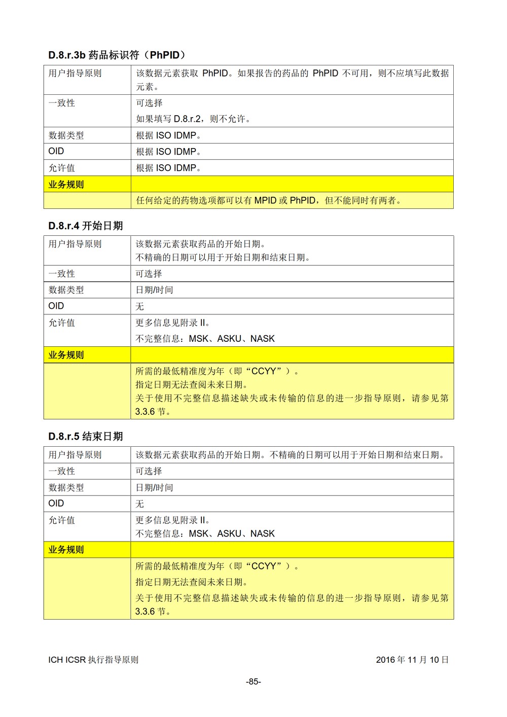 E2B 个例安全报告（ICSR）电子传输执行指导原则_012.jpg