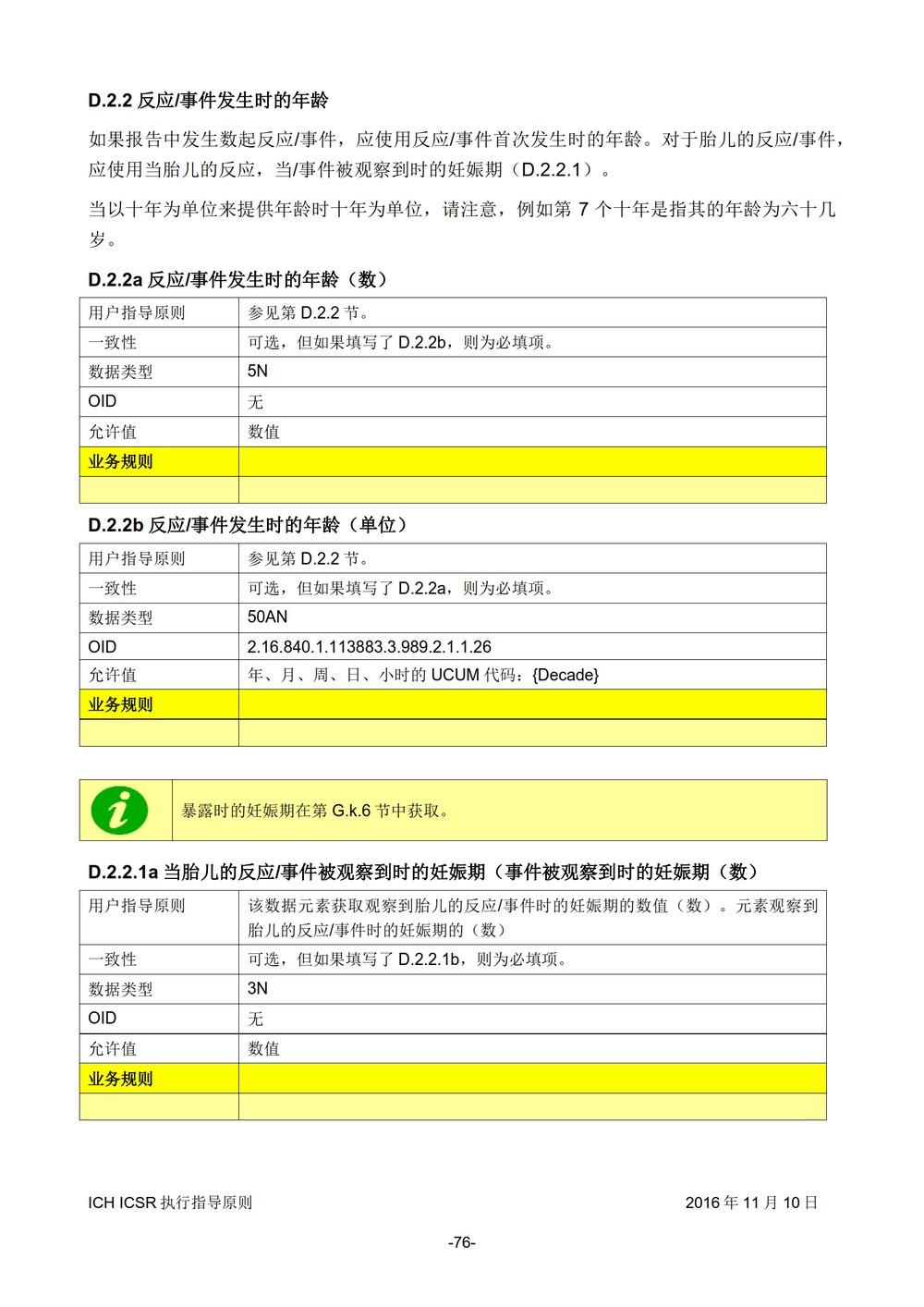 E2B 个例安全报告（ICSR）电子传输执行指导原则_077.jpg