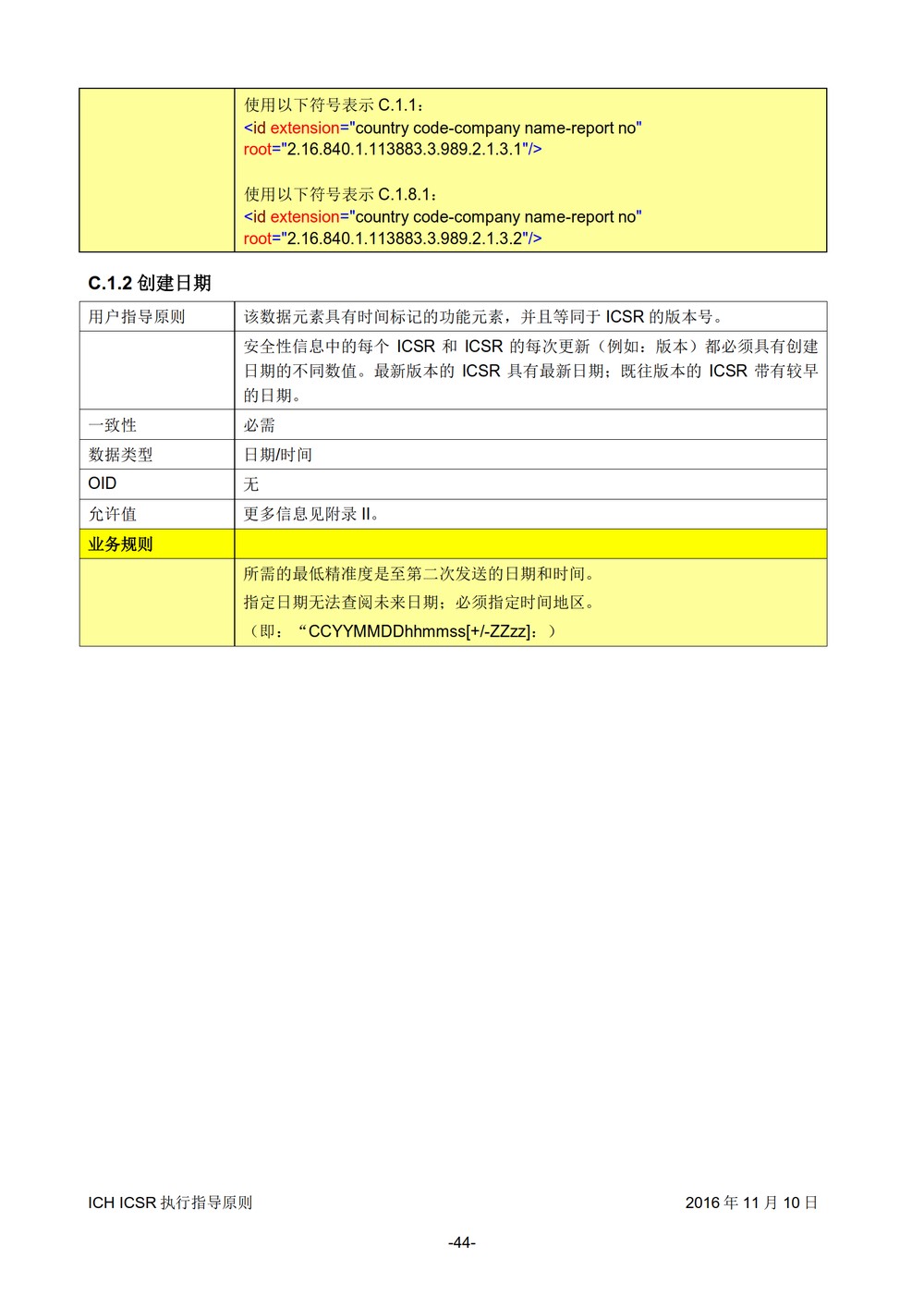 E2B 个例安全报告（ICSR）电子传输执行指导原则_045.jpg
