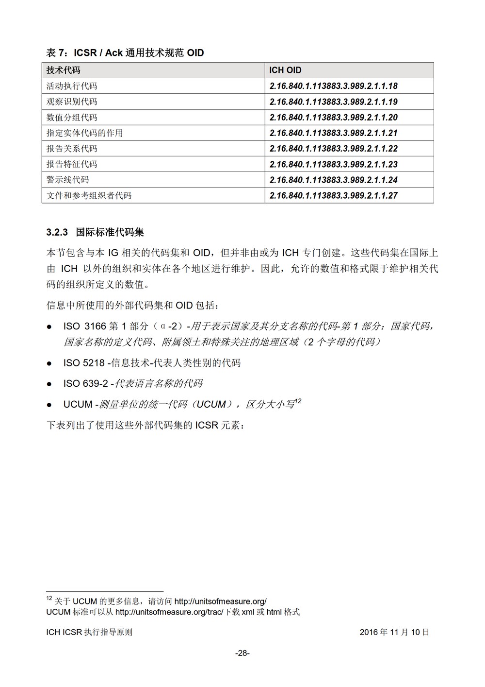 E2B 个例安全报告（ICSR）电子传输执行指导原则_029.jpg